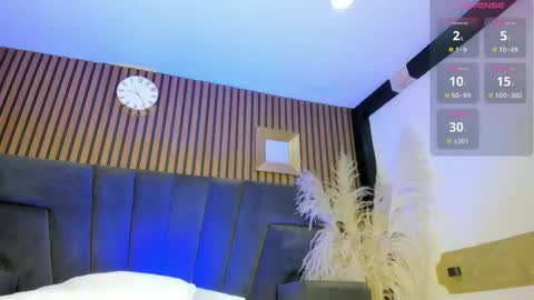 3X NAXAA online show from January 7, 1:14 pm