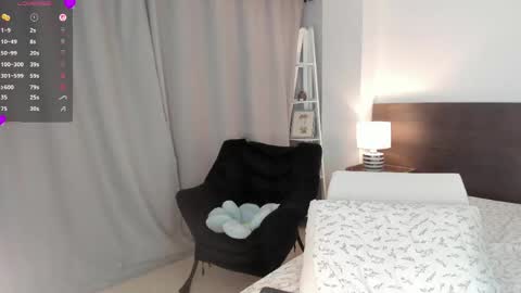 Mary online show from May 14, 12:27 am