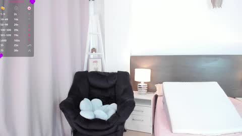 Mary online show from October 7, 2:43 pm