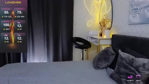 Snapshot of _your_sweetdream chatting on March 6, 8:08 am Jasmine online show from March 6, 8:08 am