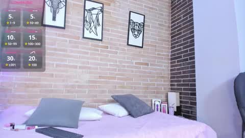 Snapshot of abbey_walker chatting on October 3, 11:15 am abbey_walker online show from October 3, 11:15 am