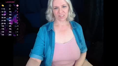 Snapshot of abbinatural chatting on February 5, 3:02 am AbbiNatural online show from February 5, 3:02 am