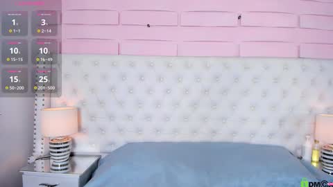 Abby  online show from February 12, 2:11 pm