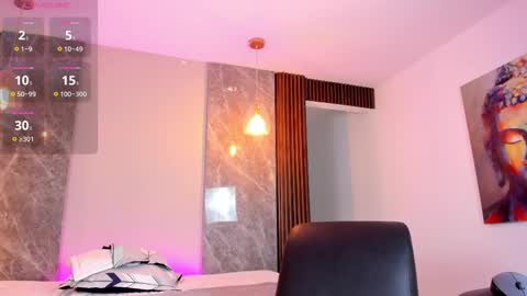 Abby online show from March 11, 12:28 pm