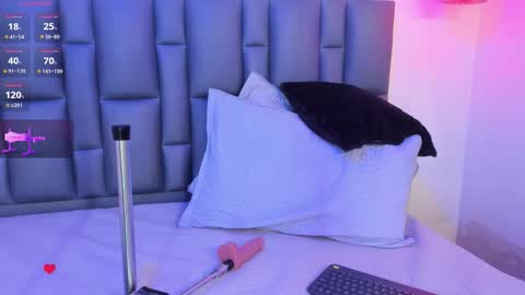 abbyadams23 online show from February 2, 3:16 am