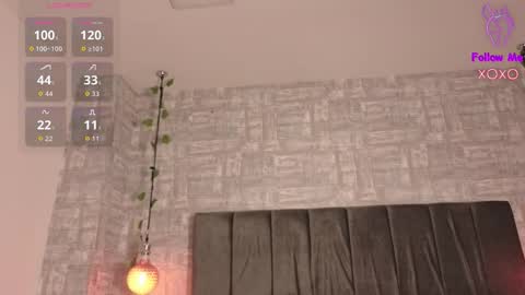 abrilsantana_ online show from December 4, 5:53 am