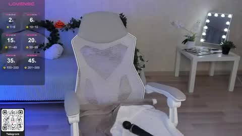 Lynn online show from February 8, 2:54 pm