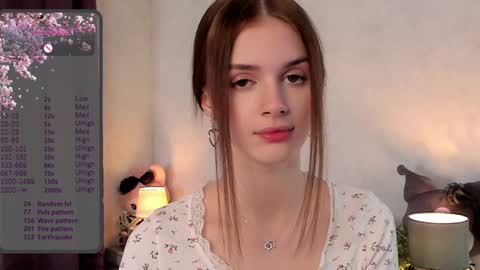 akuma online show from February 2, 1:23 am