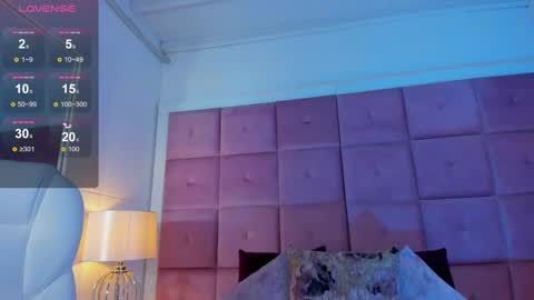 Snapshot of alanah_connors chatting on October 12, 1:35 pm alanah_connors online show from October 12, 1:35 pm