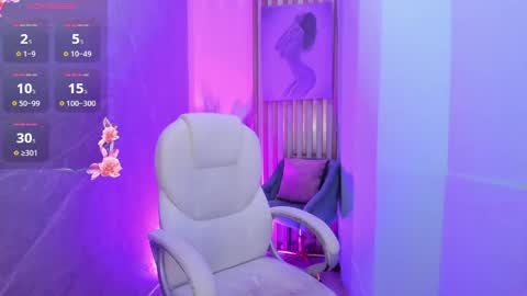 Alanah online show from April 26, 9:45 pm