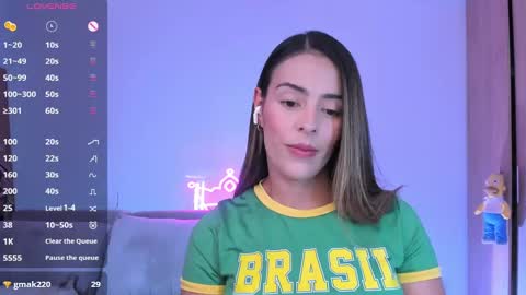 Snapshot of alessandramoreli chatting on February 5, 8:25 pm AlessandraMoreli Its my birthday online show from February 5, 8:25 pm