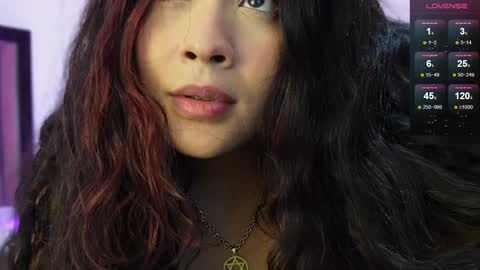 Snapshot of alexablue111 chatting on January 15, 10:13 pm Alexa blue online show from January 15, 10:13 pm