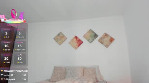 Alexandra Castillo online show from December 22, 6:38 am