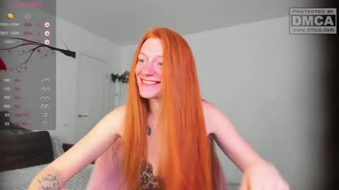 Snapshot of alice_ginger chatting on February 8, 2:15 am Hello im Alice online show from February 8, 2:15 am