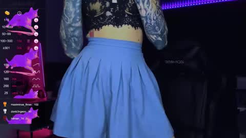 Alice online show from September 28, 7:30 pm