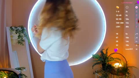 Snapshot of alice_tucci chatting on February 5, 6:46 am Alice online show from February 5, 6:46 am