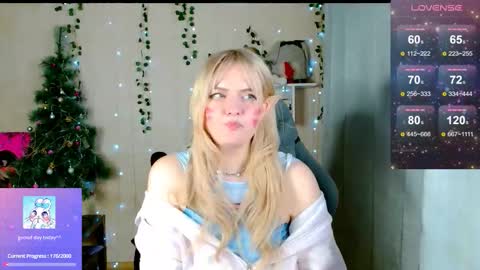 AliceCasey online show from December 15, 7:41 pm