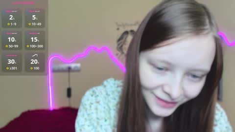 Snapshot of alicehariss chatting on October 17, 3:21 am Alie online show from October 17, 3:21 am