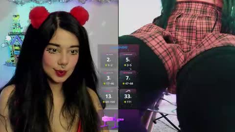 Snapshot of alicekingdom chatting on October 18, 12:03 am Alicekingdom online show from October 18, 12:03 am