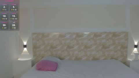 AliceRoss online show from November 17, 8:20 pm