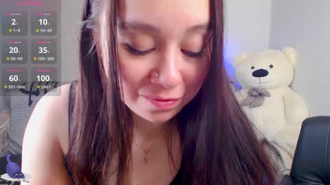 Snapshot of alinaxrose chatting on January 10, 7:21 pm AlinaXRose online show from January 10, 7:21 pm