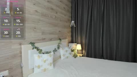 amelliablossom online show from January 8, 6:39 am