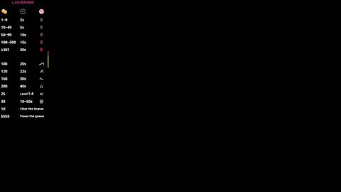 Iveta online show from November 25, 7:36 pm