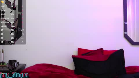 Snapshot of amy_aloqua chatting on December 11, 12:02 pm Amy online show from December 11, 12:02 pm
