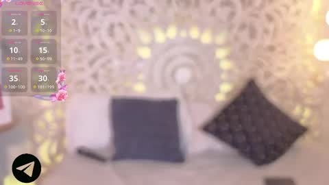 Snapshot of amy_nicolee chatting on September 8, 7:57 pm Little Slut Nicolee online show from September 8, 7:57 pm