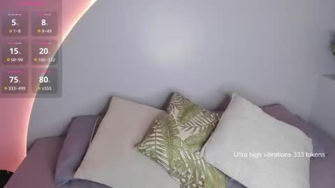  Amy  nickname Kirby online show from February 11, 8:52 pm