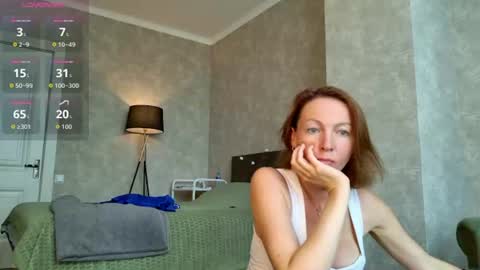 angelicfenix online show from July 21, 11:22 am