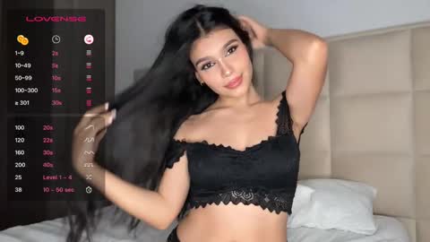 Snapshot of aniebby chatting on January 28, 1:08 am ANGIE online show from January 28, 1:08 am