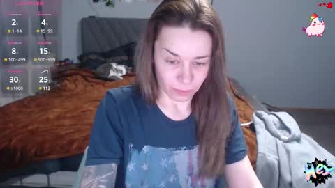 Anadirectgirl online show from February 14, 7:12 pm