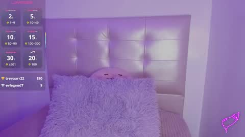 Snapshot of anna_blade_ chatting on October 15, 3:25 pm ANNA online show from October 15, 3:25 pm