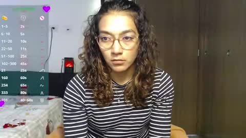 Snapshot of anna_dlove_cam chatting on December 26, 4:04 pm Anna online show from December 26, 4:04 pm