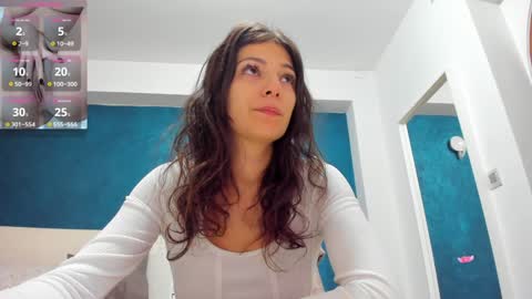 Snapshot of anna_lewis chatting on January 12, 11:28 am Anna online show from January 12, 11:28 am