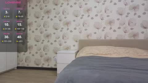 Snapshot of annabel_themoon chatting on October 8, 2:49 am annabel_themoon online show from October 8, 2:49 am