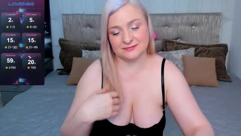 AnnaCherri online show from February 13, 2:34 am