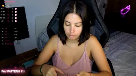 Snapshot of annadolll chatting on October 1, 2:49 am OF twitter annadangerx pornhub online show from October 1, 2:49 am