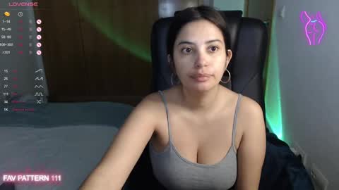 Snapshot of annadolll chatting on January 27, 3:47 am OF twitter annadangerx pornhub online show from January 27, 3:47 am