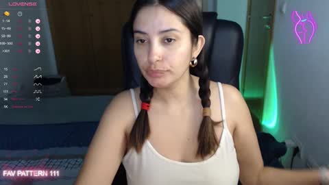 Snapshot of annadolll chatting on December 30, 10:01 pm OF twitter annadangerx pornhub online show from December 30, 10:01 pm