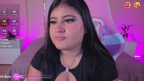 Anna online show from April 2, 2:47 pm