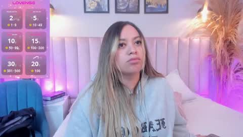 Snapshot of annie_karlsson__ chatting on October 7, 3:33 am online show from October 7, 3:33 am