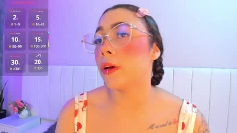 A N T O N E L L E  online show from March 18, 11:26 am