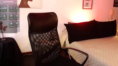 Snapshot of antoniavillamizar chatting on September 12, 2:35 pm Anto online show from September 12, 2:35 pm
