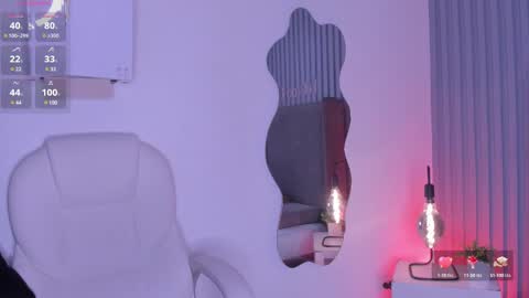 Snapshot of april_ebony18_ chatting on February 15, 10:44 am April online show from February 15, 10:44 am