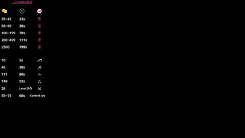 Mimi online show from January 14, 6:46 pm