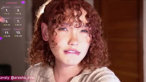 Aresha  online show from March 3, 6:25 pm