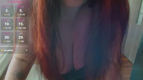 Snapshot of artemisa_bbloom chatting on February 16, 2:00 pm Christy. online show from February 16, 2:00 pm