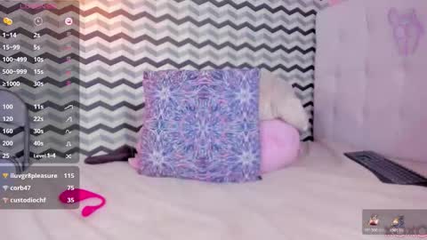  ARYA  online show from March 27, 8:26 am